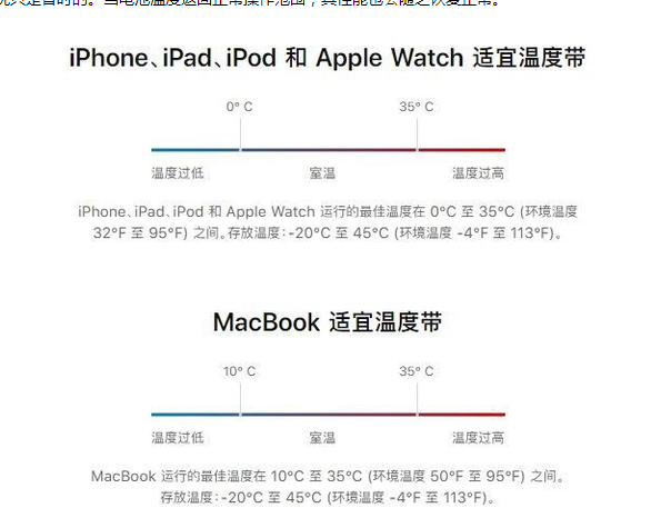 临湘苹果13维修分享iPhone 13耗电越来越快怎么办 